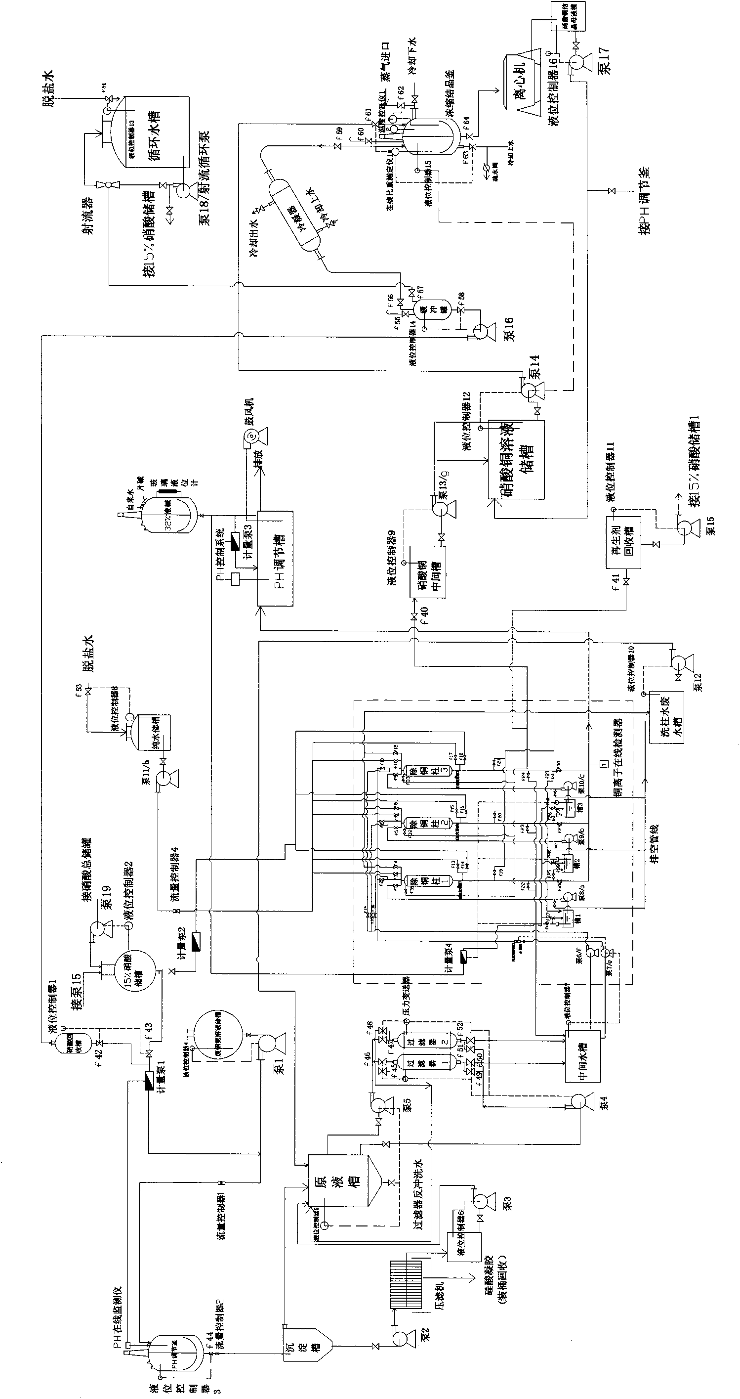 Technology for extracting copper from copper ammonia wastewater through ion exchange method