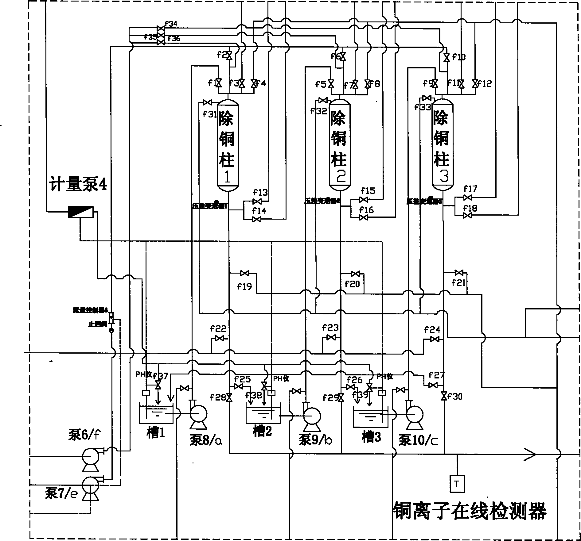 Technology for extracting copper from copper ammonia wastewater through ion exchange method