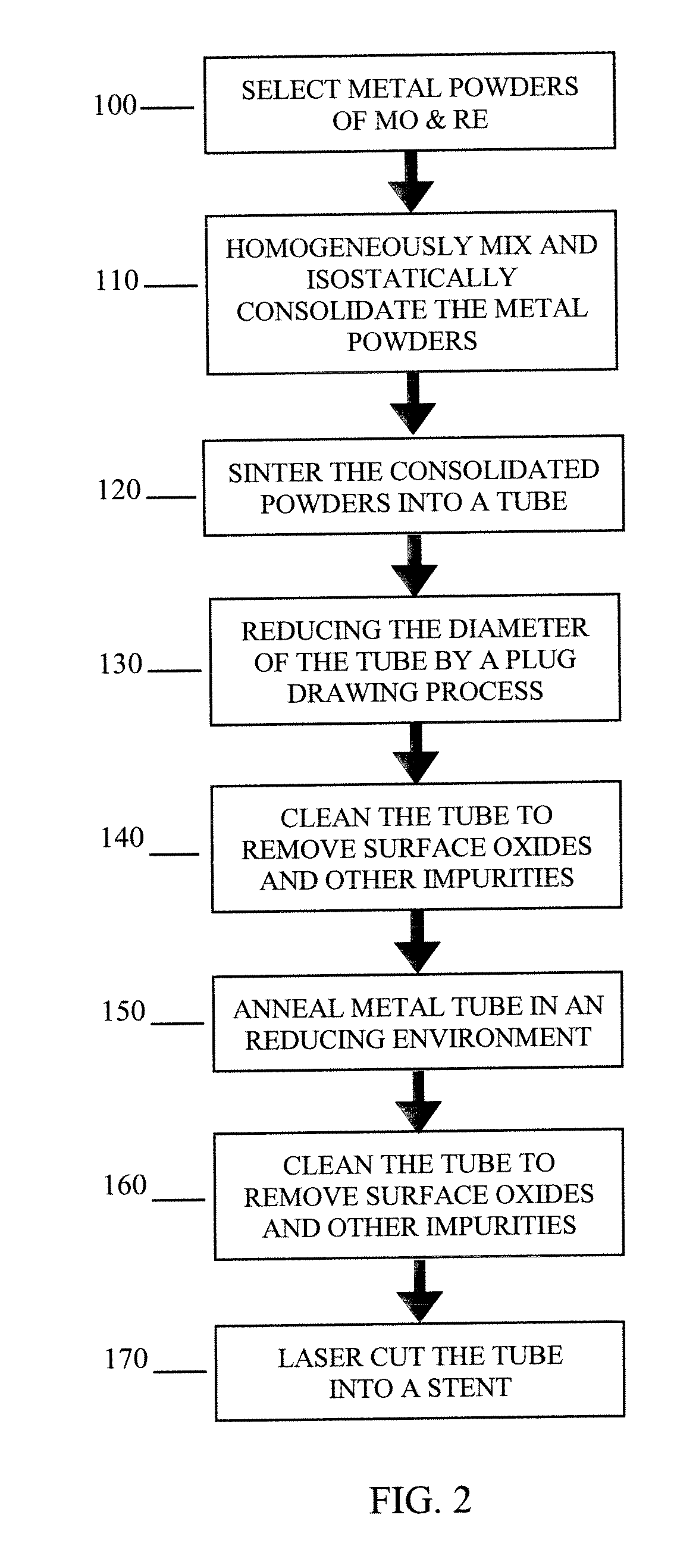 Method for forming a tubular medical device