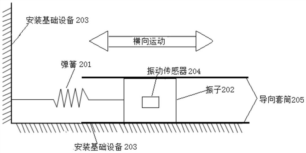 Rail train abnormal vibration signal processing system