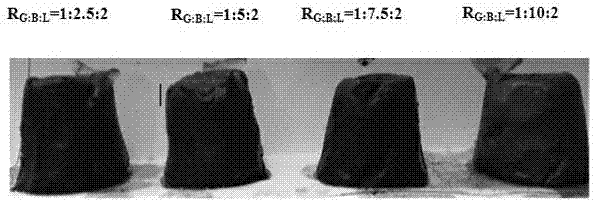 BiOBr/RGO composite aerogel, preparation method and application of BiOBr/RGO composite aerogel