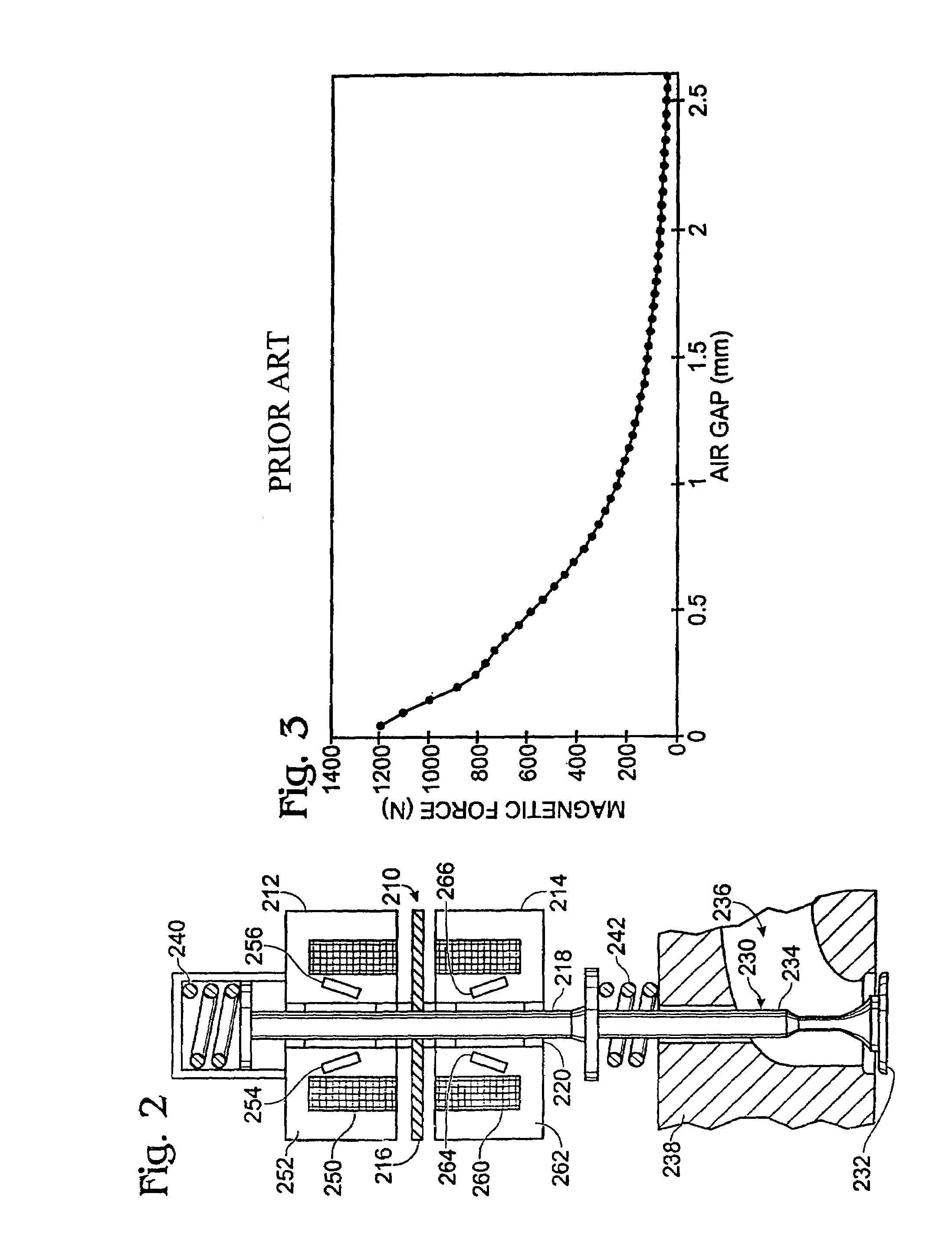 Permanent magnet electromagnetic actuator for an electronic valve actuation system of an engine