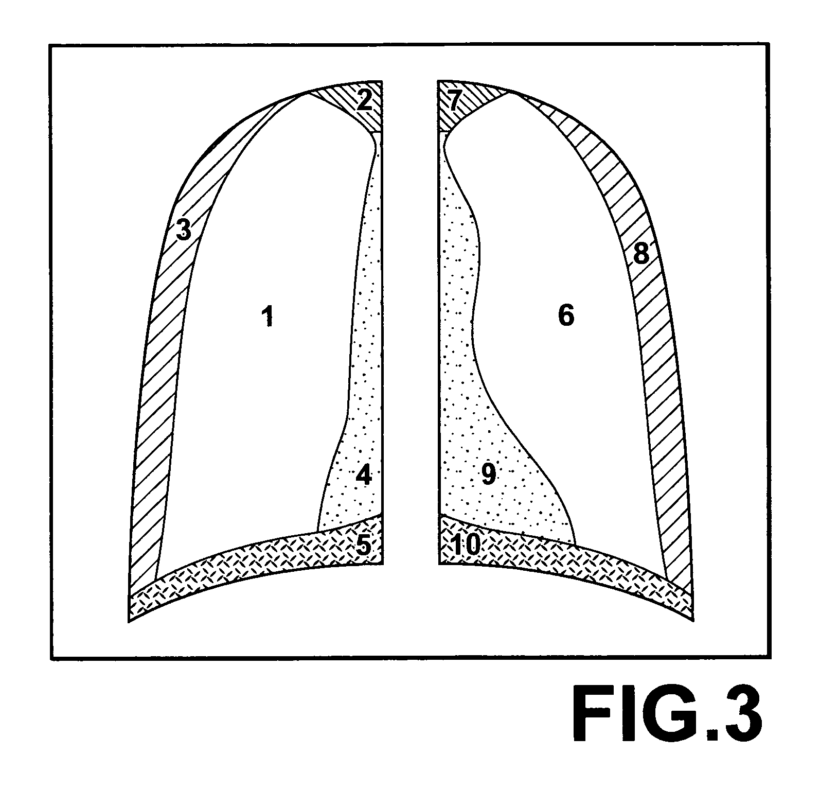 Image generation apparatus and image generation method for detecting abnormalities