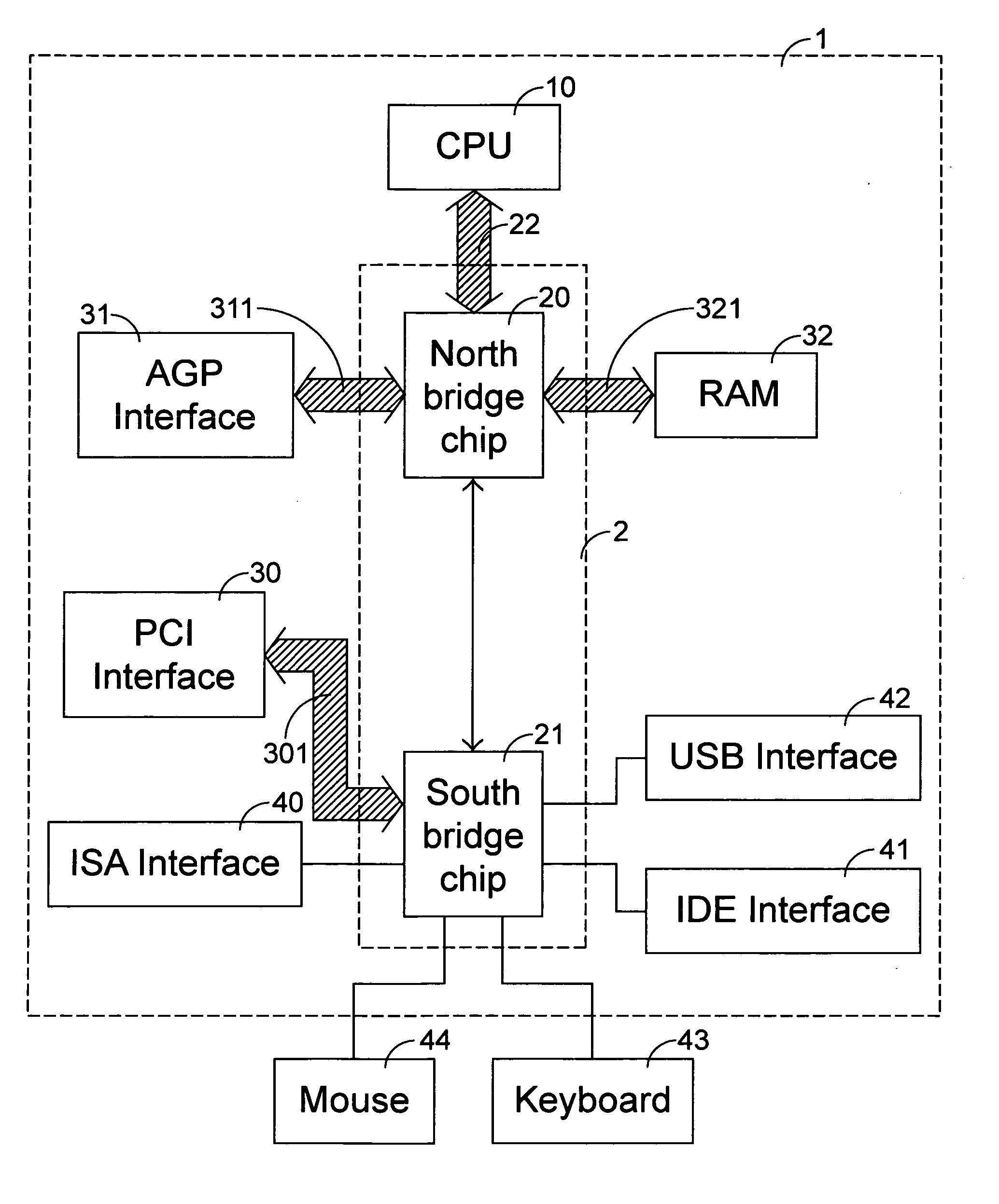 Data transmission coordinating method