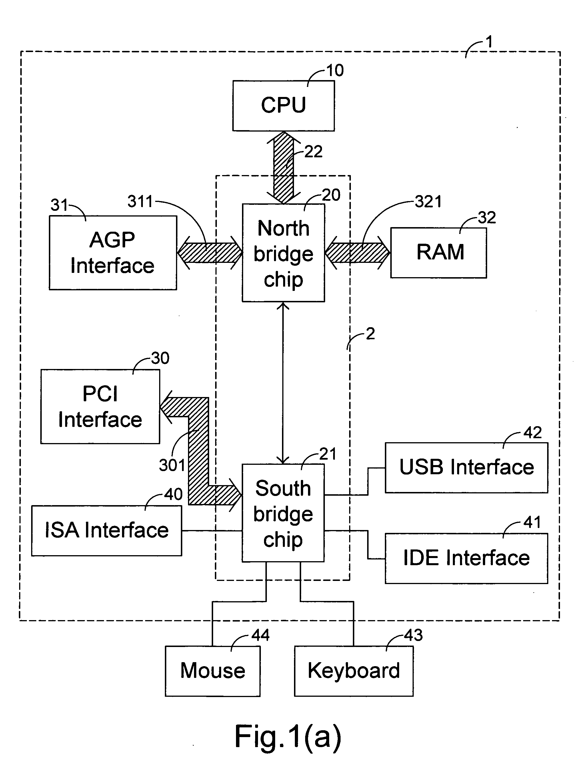 Data transmission coordinating method