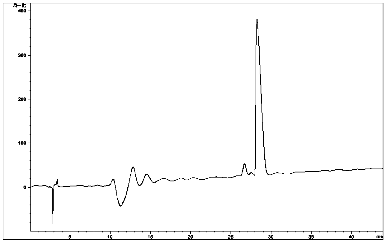 Mass spectrum probe used for DPP-4 activity detection, and preparation method and application thereof