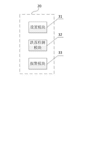 Method for preventing loss of mobile phone and mobile phone