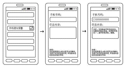 Method for preventing loss of mobile phone and mobile phone