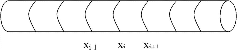 Method for building dynamic simulation system of natural gas pipeline network conveying system