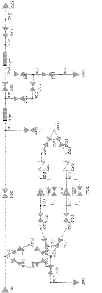 Method for building dynamic simulation system of natural gas pipeline network conveying system