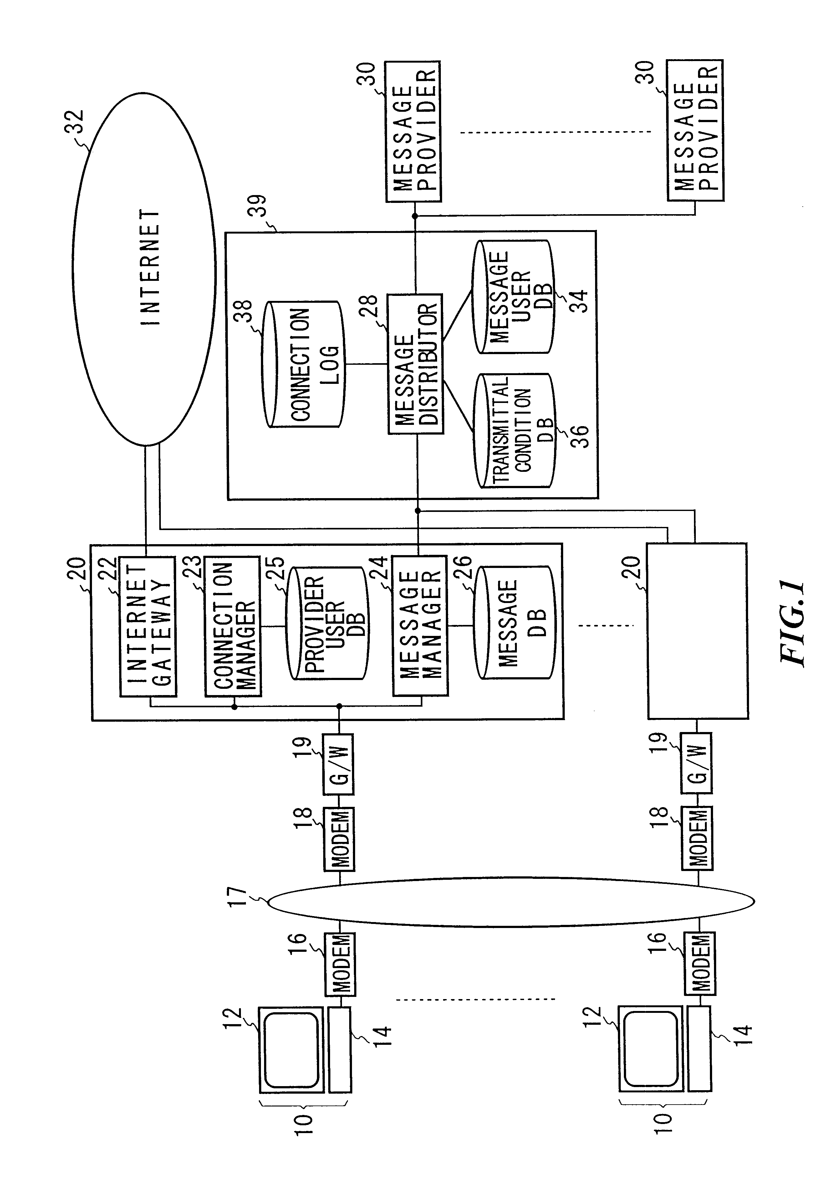 Message searching system and terminal