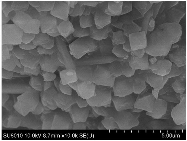 Preparation method of MIL-101 (Cr)-coated AC composite material and application thereof