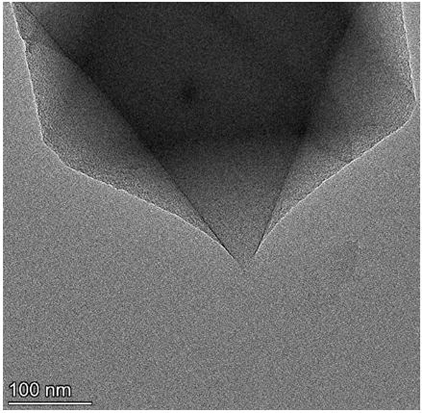 Preparation method of MIL-101 (Cr)-coated AC composite material and application thereof