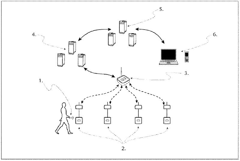 Building intelligent fitness system and using method thereof