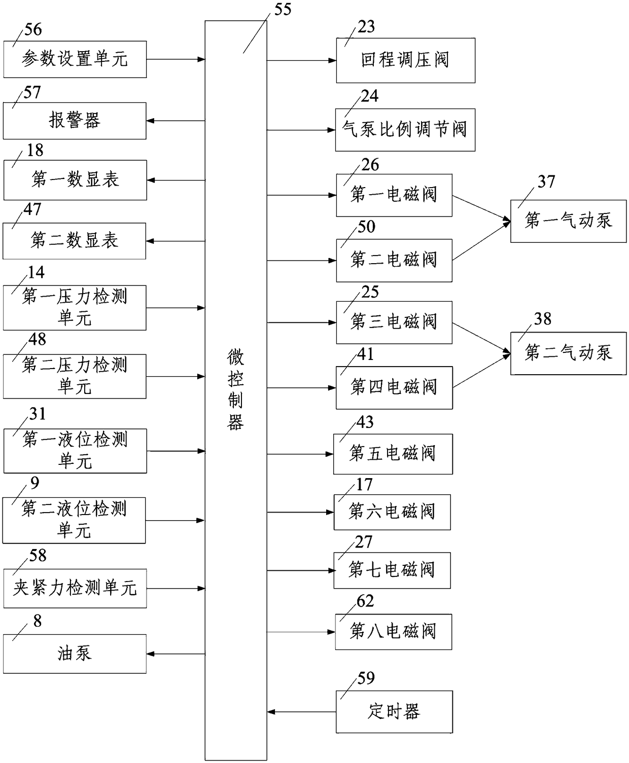 Hydraulic drive type clamping heterotype valve explosion pressure test system and test method