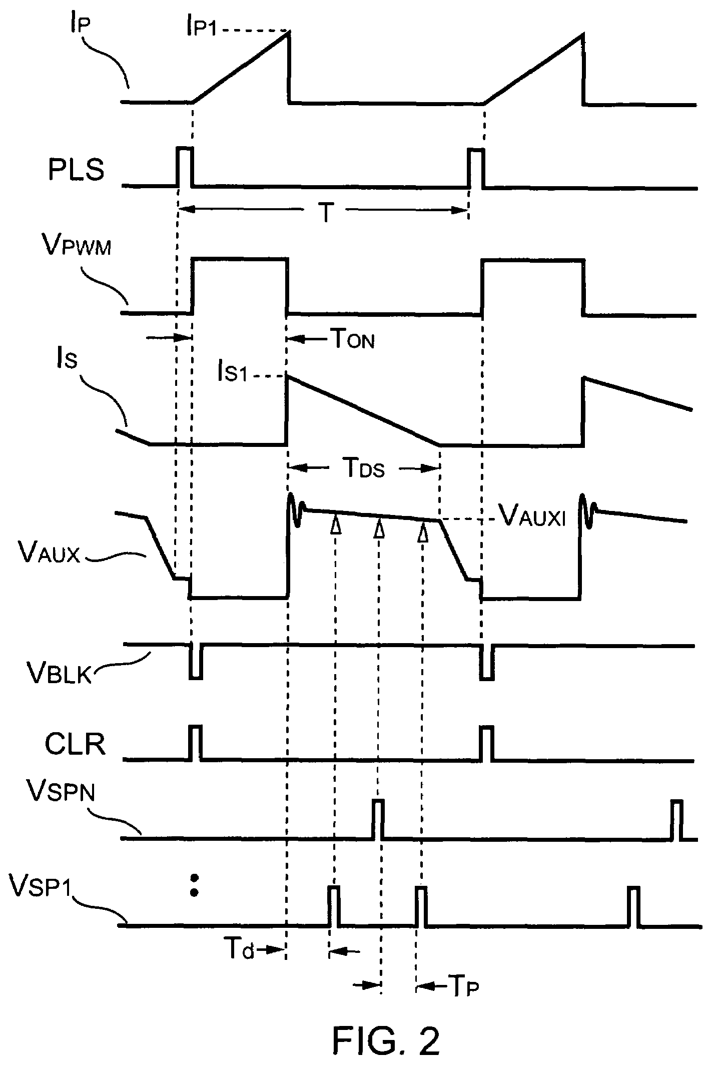 Primary-side controlled switching regulator