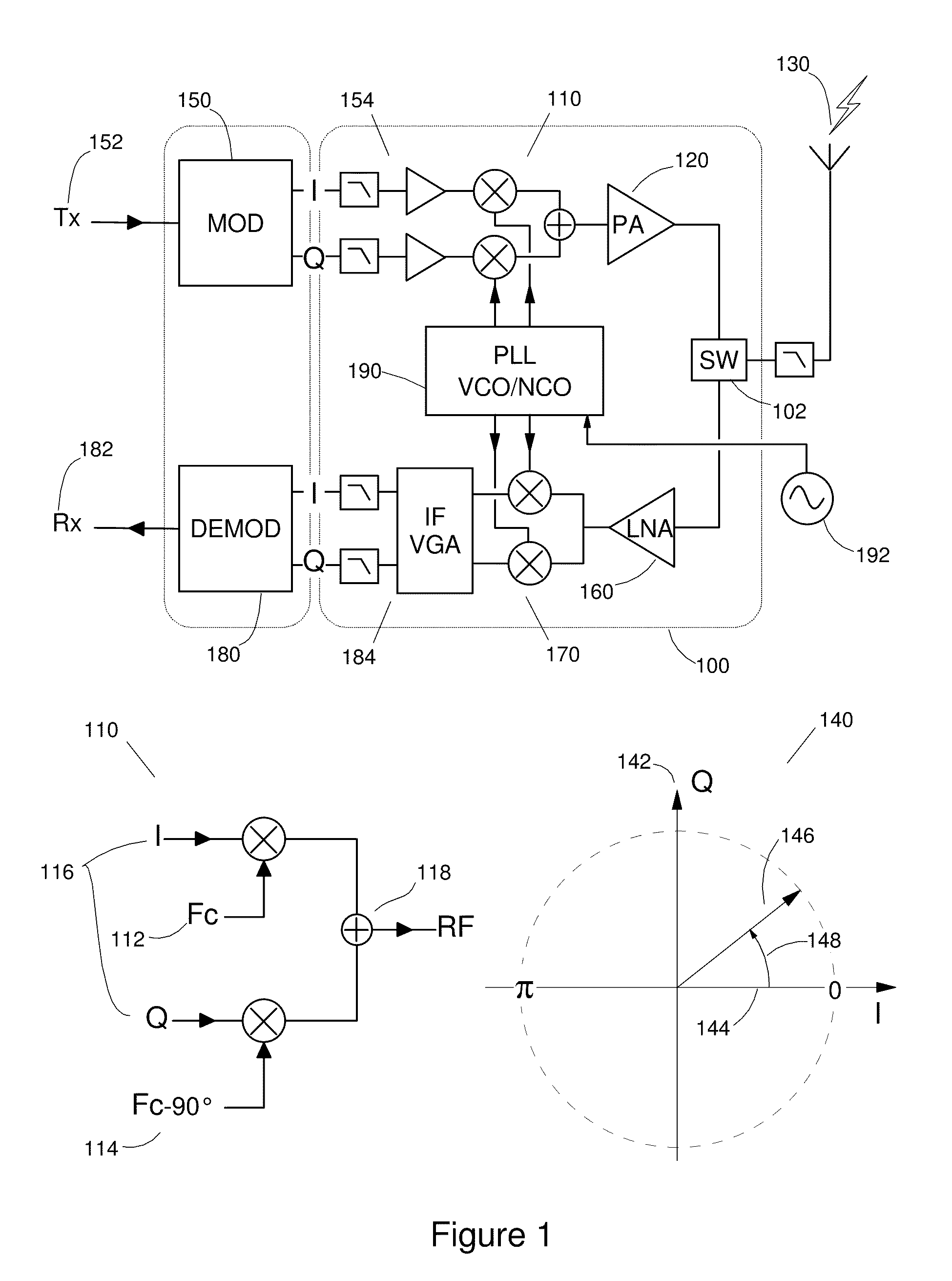 Communications system