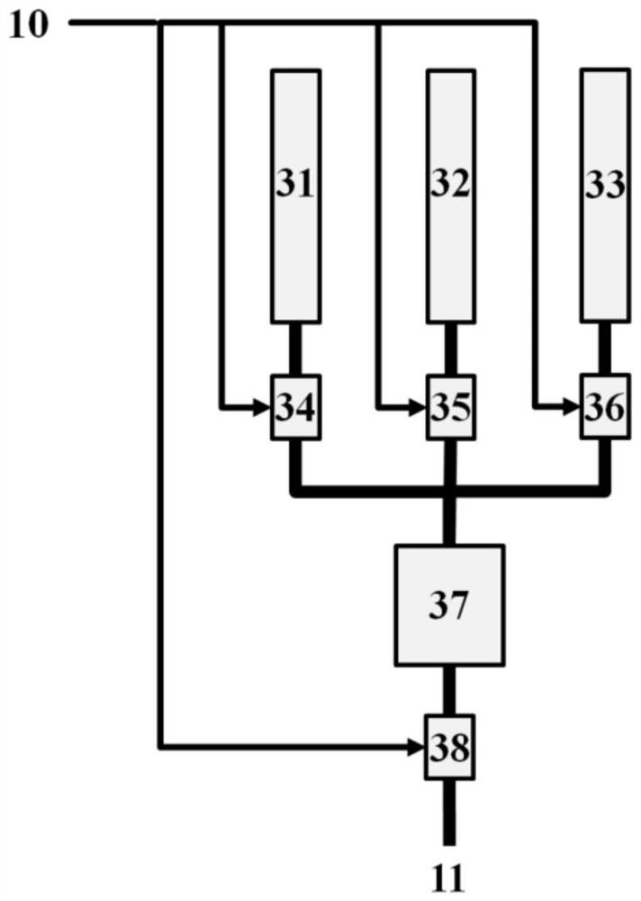 Test method and test device for multi-field coupling performance of tritium-blocking coating based on accelerator ion irradiation