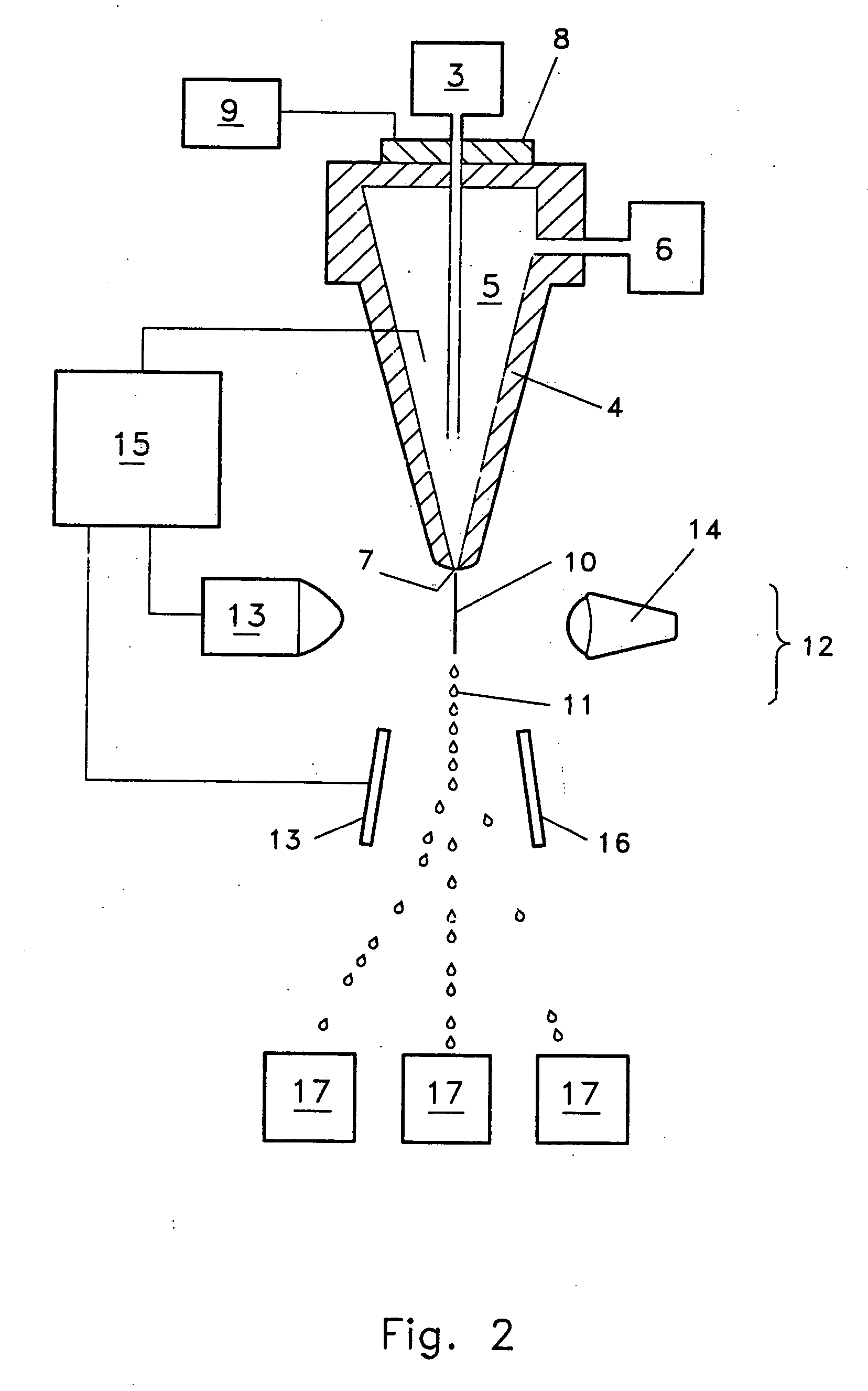 In-Vitro fertilization systems with spermatozoa separated into X-chromosome and Y-chromosome bearing populations