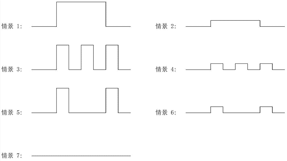 Coexistence interference indicating method in long term evolution (LTE) trigger equipment and user equipment (UE)