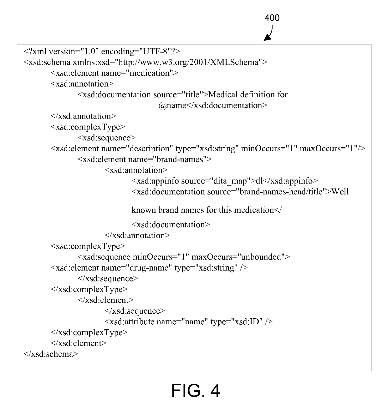 Generating schema-specific DITA specializations during generic schema transformations