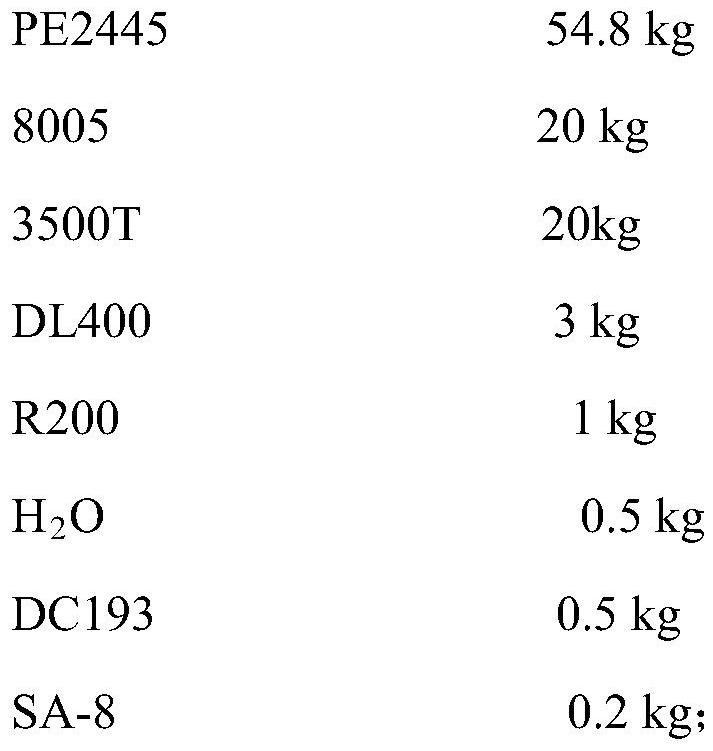 Solvent-free synthetic leather polyurethane composite material and preparation method thereof