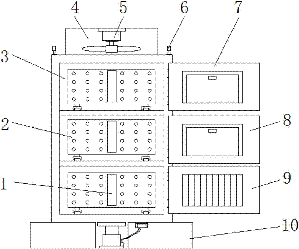 A power distribution cabinet convenient for maintenance