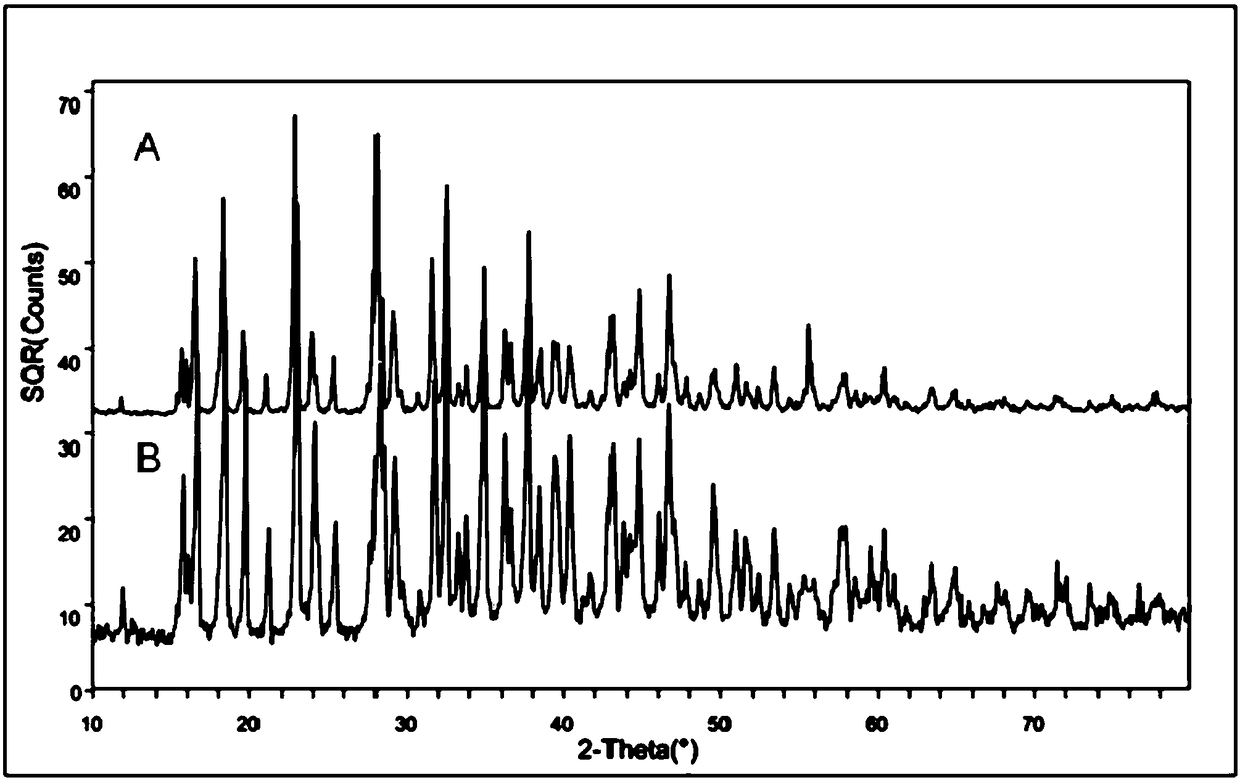 Method for producing L-sodium malate through direct enzymatic conversion