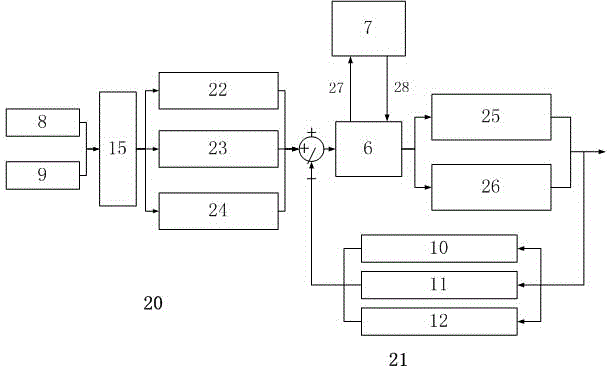 Heading machine memory cutting control system and method thereof