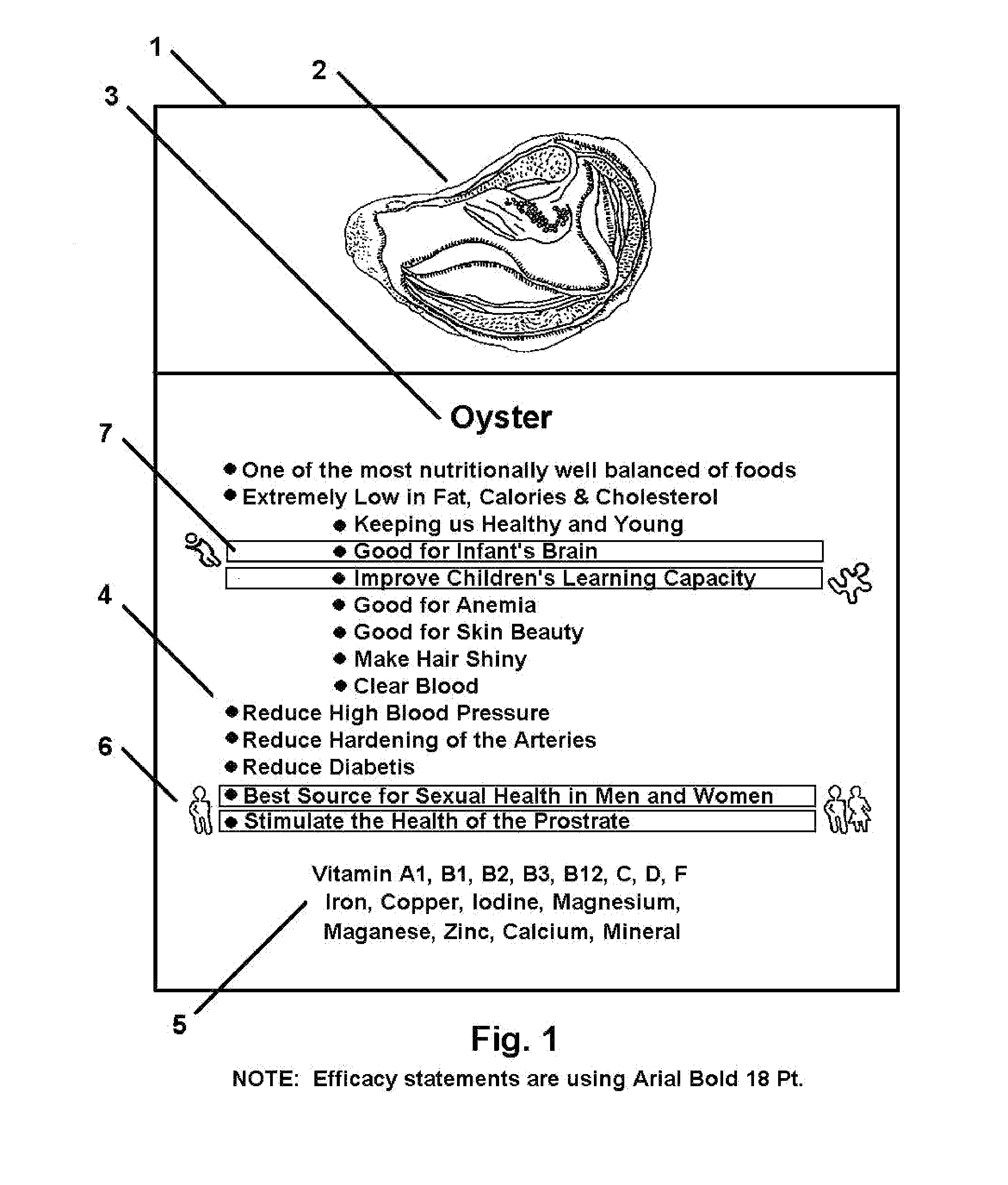 Sign containing food nutrition information for grocery shoppers