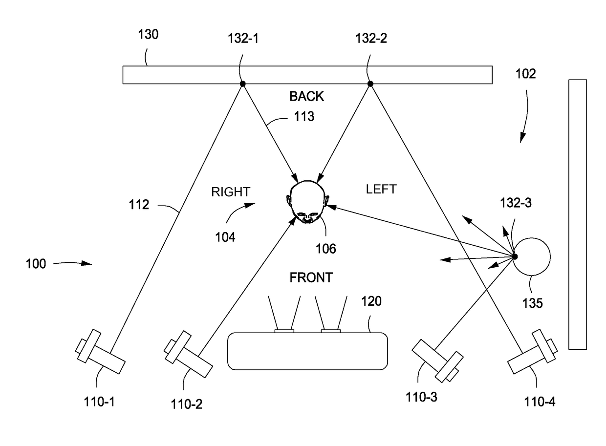 Surround sound techniques for highly-directional speakers