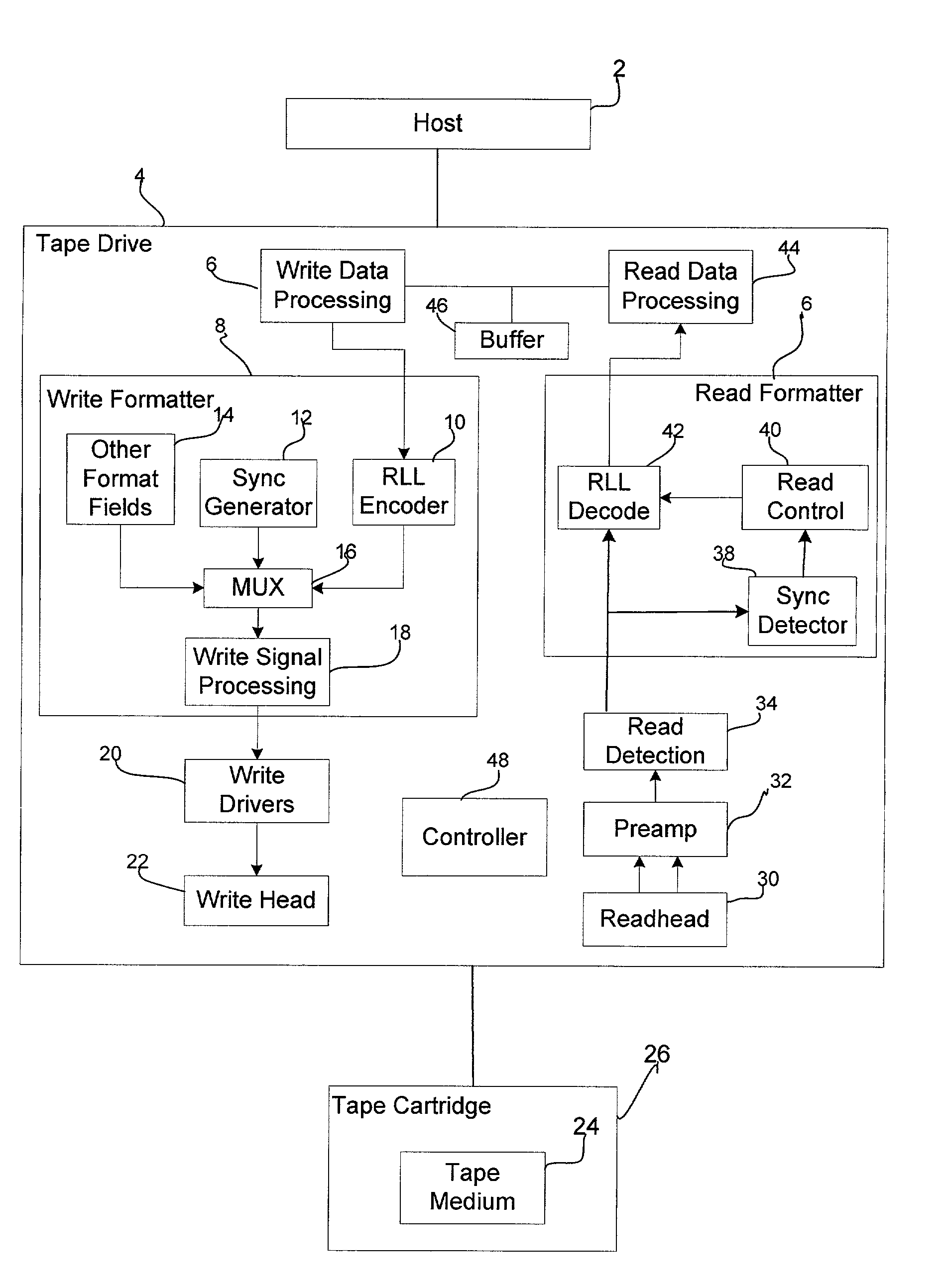 Method, system, and program for synchronization and resynchronization of a data stream