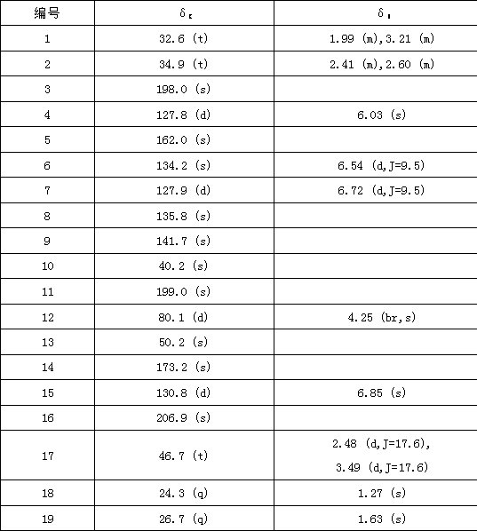 12[beta]-hydroxyandrostane-4,6,8(9),13(14)-tetraene-3,11,16-triketone and application thereof