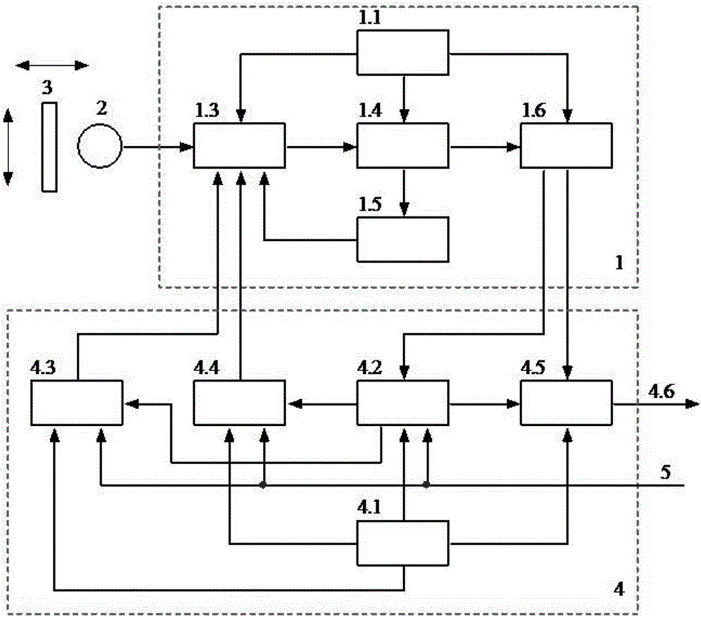 Eddy-current-type proximity-sensor online self-checking method and self-checking circuit