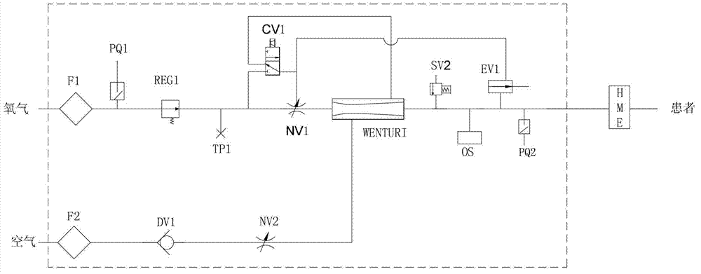 Air circuit system for portable respirator