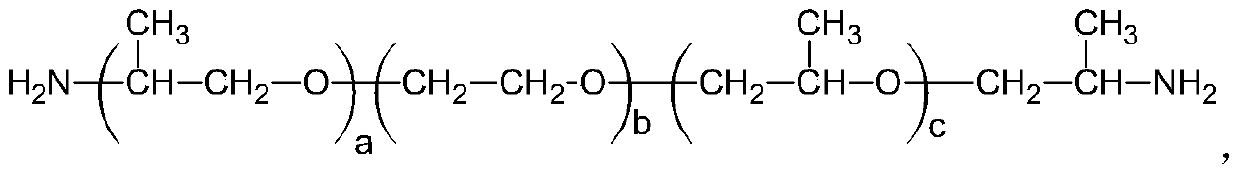 A kind of block polyether elastic silicone softener and its preparation method and application