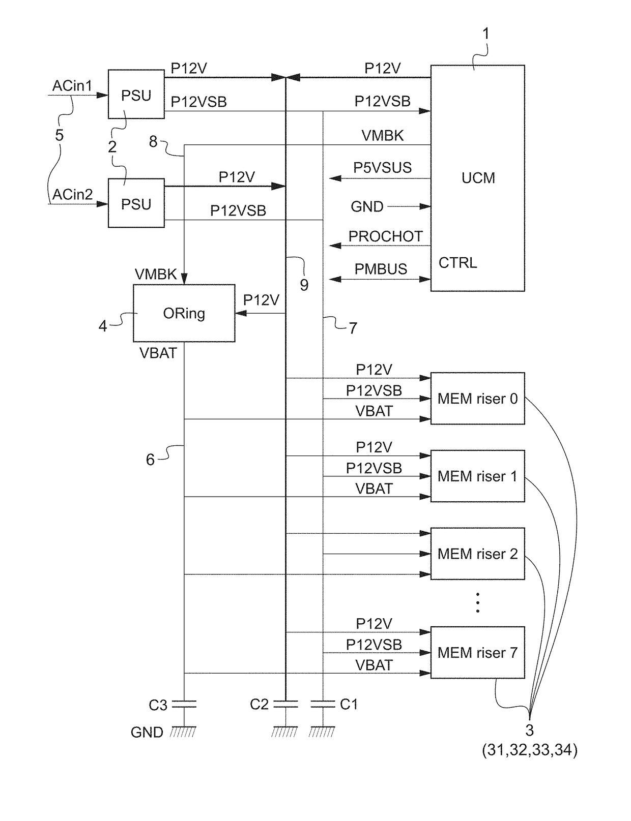 Micro power outage compensating module for a server