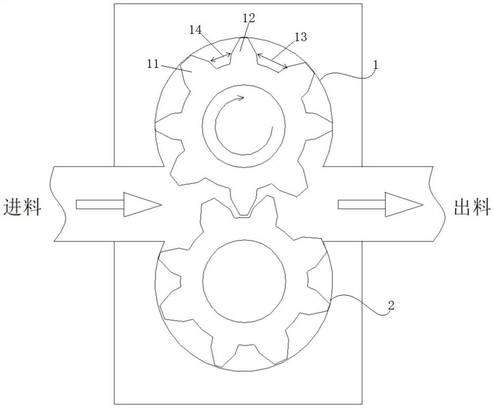 Preparation method of special-shaped hollow fiber ultrafiltration membrane, special-shaped PVDF hollow fiber ultrafiltration membrane and application of special-shaped PVDF hollow fiber ultrafiltration membrane