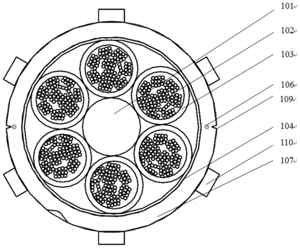 High-density optical cable easy to lay