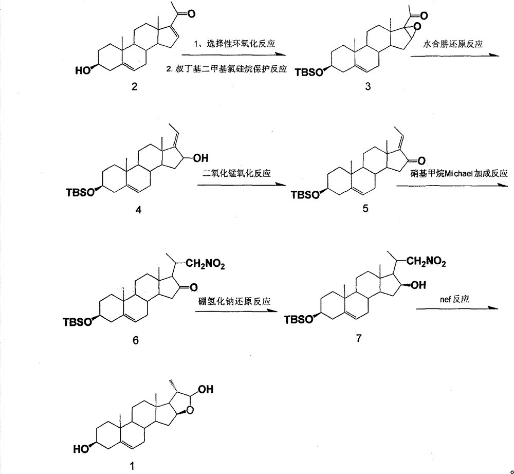 Method for synthesizing 16beta,21-epoxy-20S-methyl-alkene-3beta,21beta-pregnane-diol