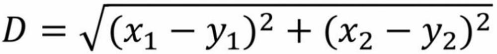 A landslide prediction method