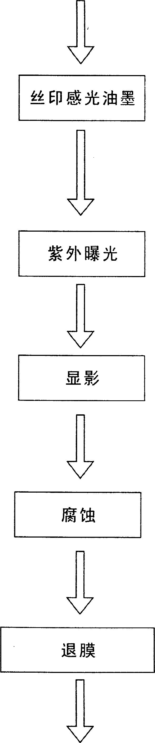 Method for making multi-channel stealth pattern on metallic material surface