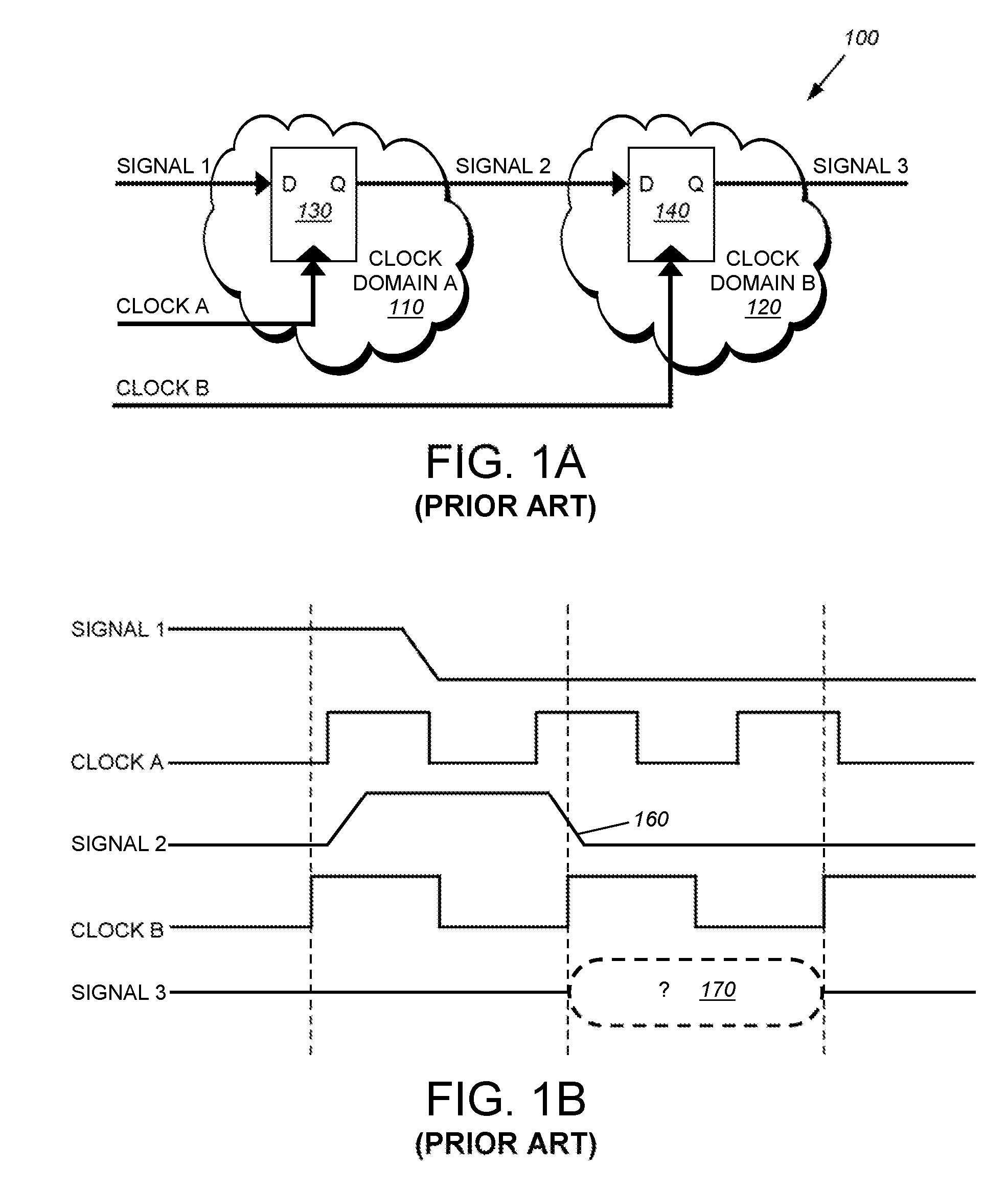 System and method for designing multiple clock domain circuits