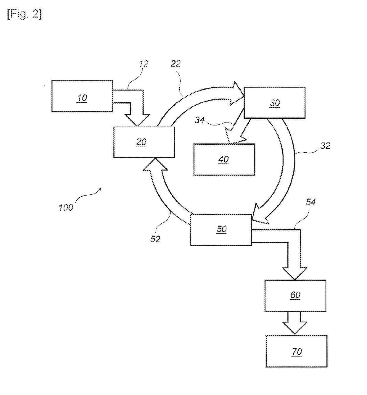 Method for preparing radioactive substance through muon irradiation, and substance prepared using said method