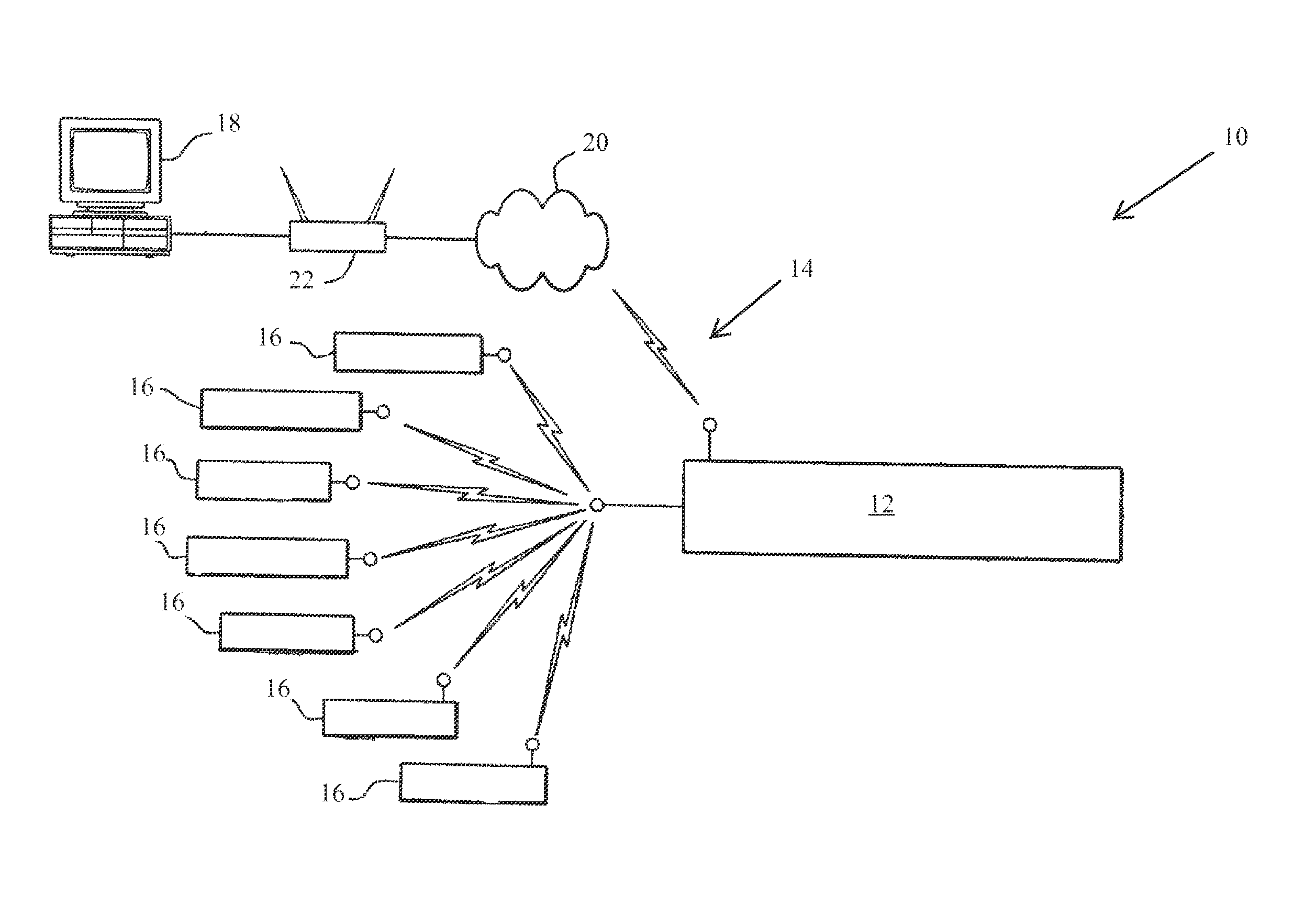 Dynamic modular control system