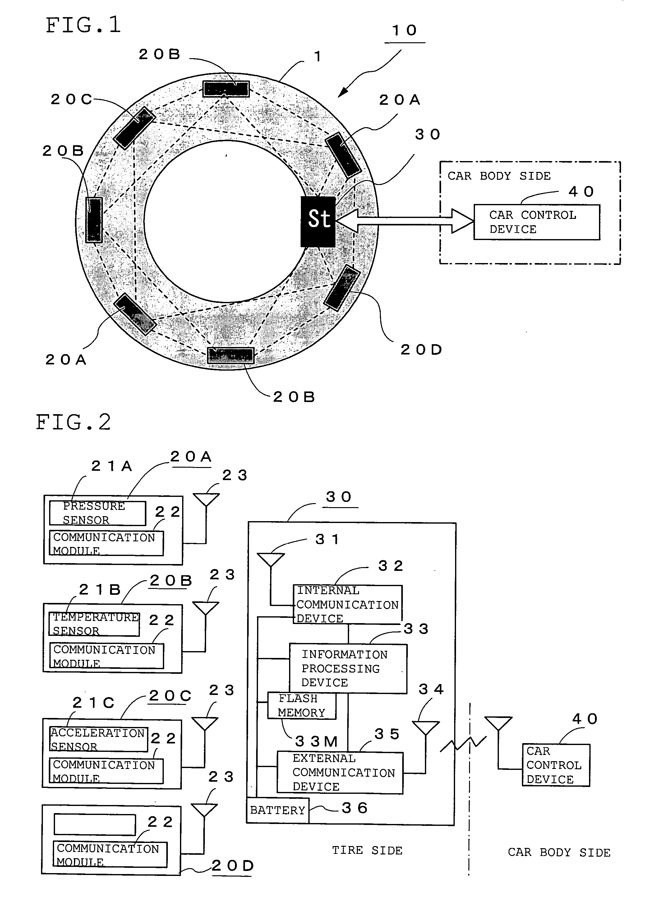 Tire sensor device and tire information transmission method