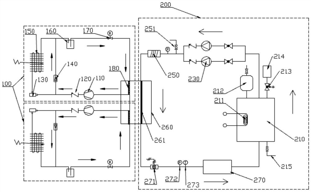 Airborne liquid cooling system