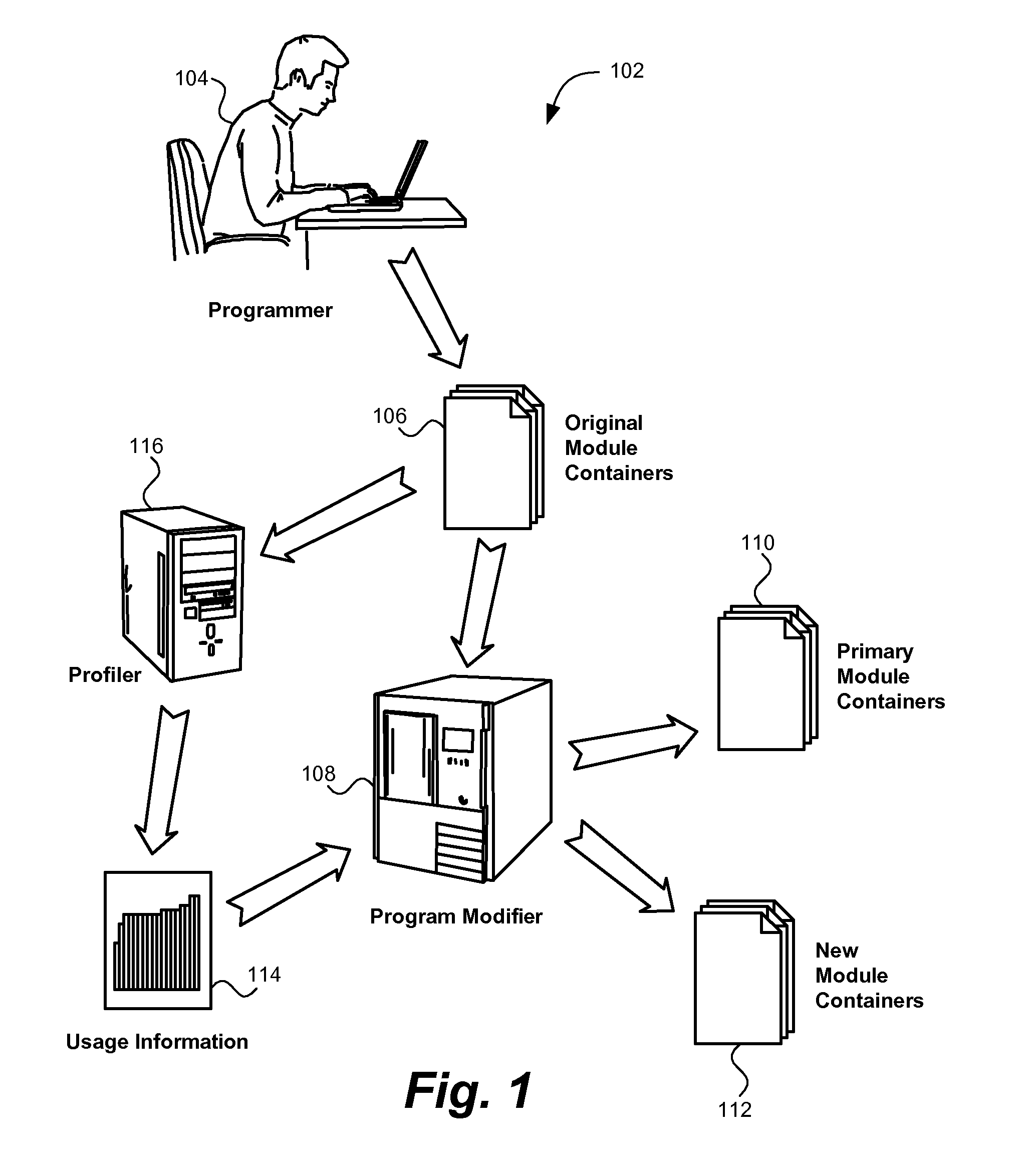 Computer code partitioning for enhanced performance