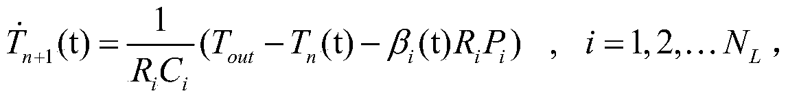 Intelligent electricity utilization method of household appliances