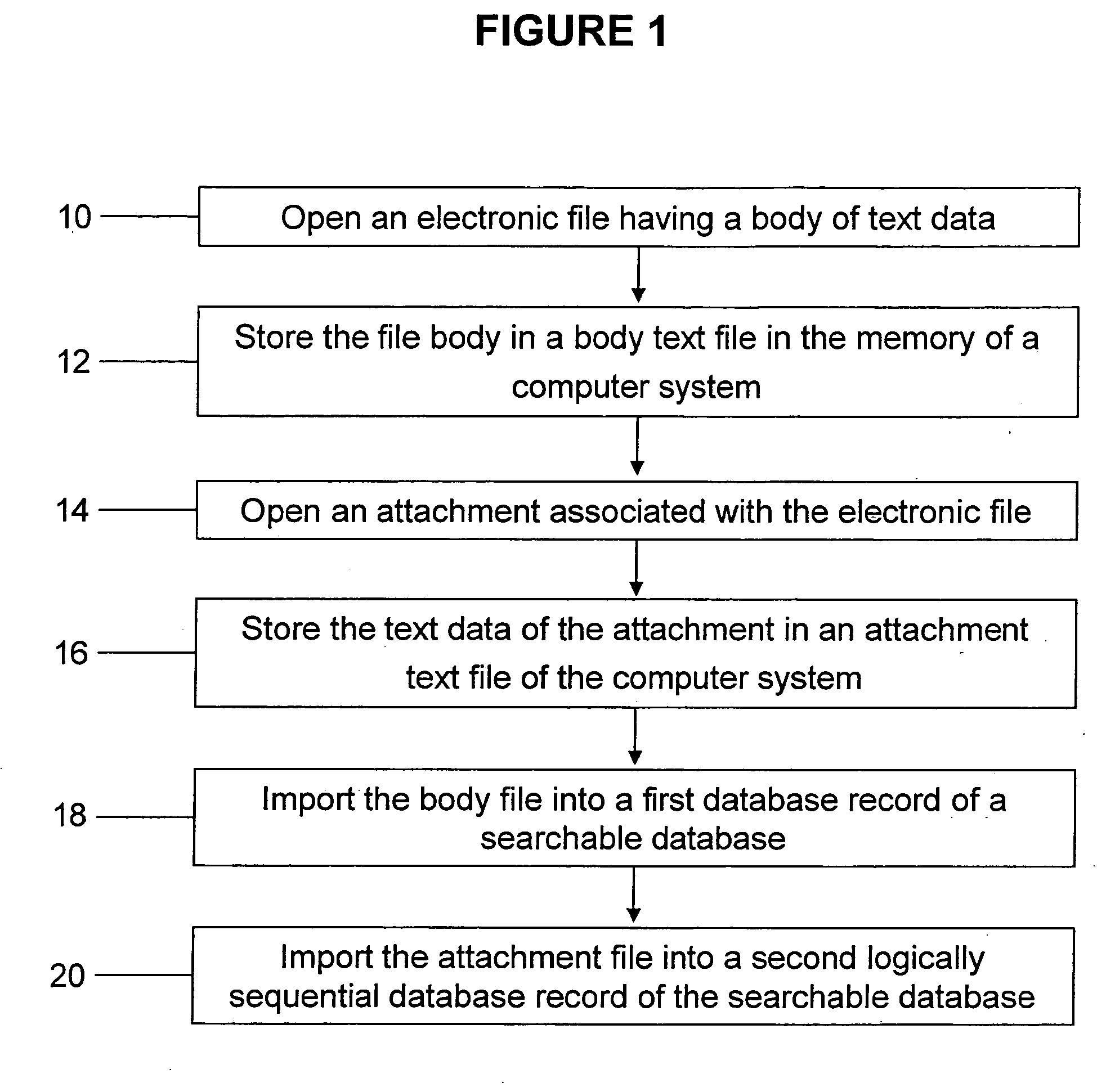 Computer program for storing electronic files and associated attachments in a single searchable database